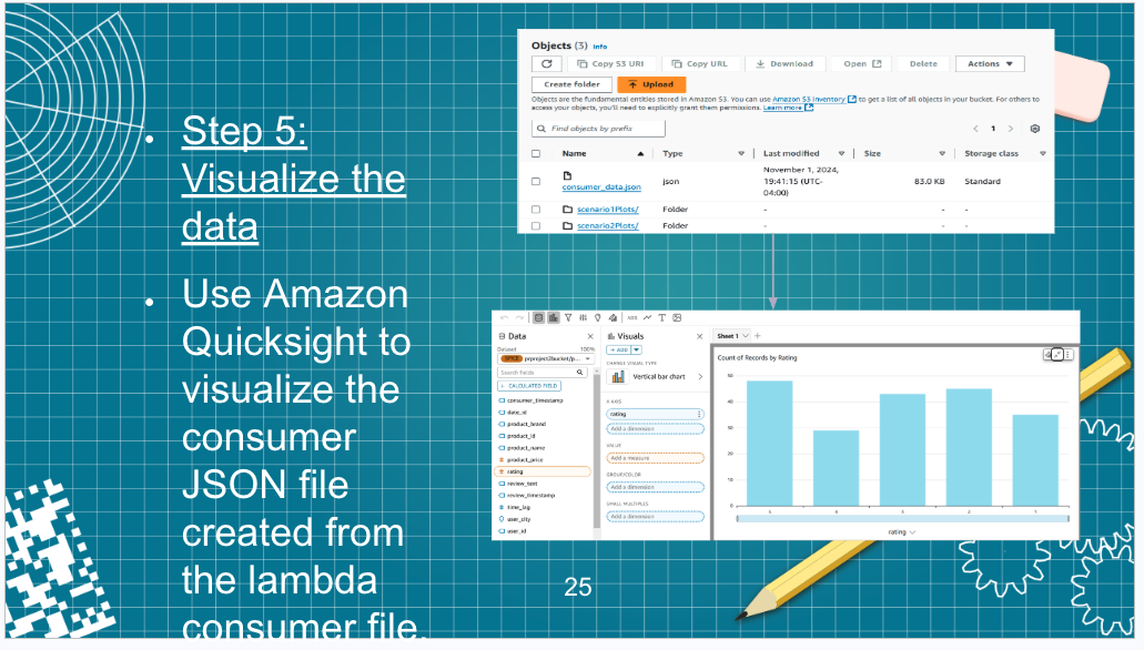 amazon_reviews_analysis